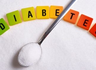 Best and Worst Foods For Diabetics Food For Diabetics