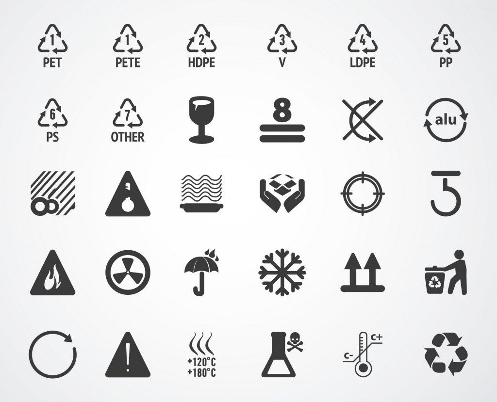 How To Recycle: A Quick Guide To Recycling Symbols 