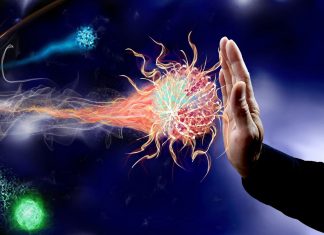 6 Pathways to Remove Negative Energy from Your Mind and Body