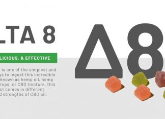 WHERE CAN YOU FIND HIGH-QUALITY DELTA 8 THC PRODUCTS? delta