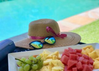 How to Practice Mindful Eating